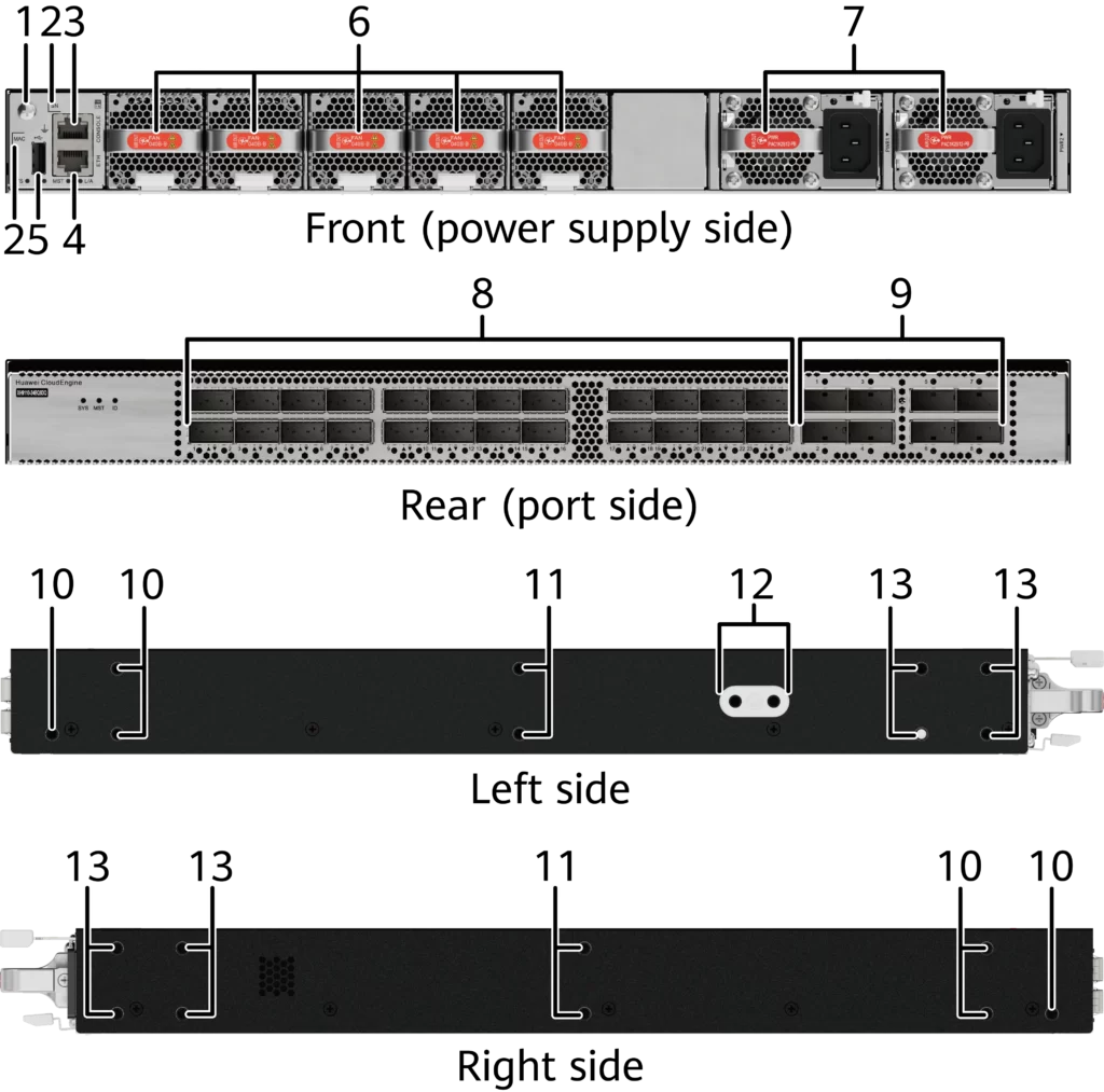 10/100/1000Mbps Taux de transmission CloudEngine XH9100 série sur rack Commutateur de centre de données XH9110-24BQ8DQ 1