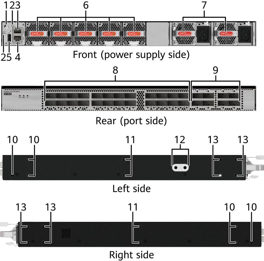 Commutateur réseau XH8110-24BQ8DQ à 24 ports avec ports 200GE QSFP56 et 8 400GE QSFP-DD 1
